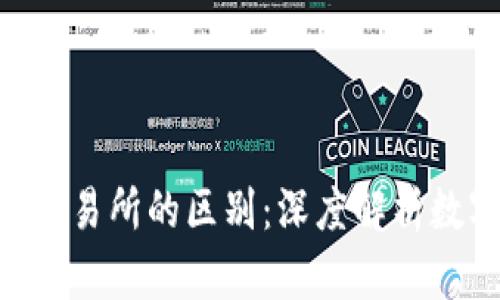 Tokenim与交易所的区别：深度解析数字资产生态