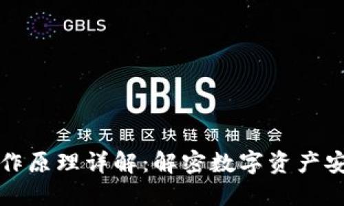 加密钱包的工作原理详解：解密数字资产安全的核心技术