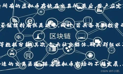 jiaoti虚拟币可以换钱吗？全面解析数字货币兑换的可能性和方式/jiaoti
虚拟币, 数字货币, 兑换, 投资/guanjianci

引言
随着区块链技术的迅猛发展，虚拟币（或称数字货币）逐渐成为了现代投资和交易的一部分。特别是比特币、以太坊等知名虚拟币的兴起，让人们对其产生了浓厚的兴趣。而其中一个很普遍的疑问是：“虚拟币可以换钱吗？”本文将对此进行深入解析，包括虚拟币的性质、兑换渠道、相关风险和市场前景，帮助读者更好地理解这一概念。

虚拟币的基本概念
虚拟币是基于区块链技术的一种数字资产，通常以去中心化的形式存在，没有中央银行或政府的支持。它们是通过复杂的加密算法进行交易和记录的。这意味着虚拟币的所有权和交易记录都被记录在一个公开的分布式账本上，任何人都可以校验和参与。

虚拟币的特点
与传统货币相比，虚拟币具有以下几个特点：
ul
    listrong去中心化：/strong虚拟币不受任何政府或金融机构的控制，这使得其交易相对自由。/li
    listrong匿名性：/strong大部分数字货币交易都是匿名的，用户的身份信息不易追踪，这对于隐私保护是有利的。/li
    listrong安全性：/strong由于区块链技术的应用，虚拟币的交易和存储具有较高的安全性，难以被篡改。/li
    listrong高波动性：/strong虚拟币的价格波动通常较大，可以在短时间内出现剧烈变化。/li
/ul

虚拟币可以换钱吗？
答案是肯定的，虚拟币可以换成法定货币，比如美元、人民币等。具体的兑换方式有多种，以下是几种常见的方式：

h41. 交易所兑换/h4
交易所是虚拟币兑换法定货币的主要渠道。许多线上交易平台（如币安、火币、OKEx等）允许用户通过注册账户，进行虚拟币与法定币之间的兑换。用户只需完成身份验证，随后便可以根据市场价格进行买卖。在交易所中，用户可以设置限价单或市价单，以决定交易的条件。

h42. P2P平台/h4
P2P平台（如LocalBitcoins等）允许用户之间直接交易，无需中介。这种模式可以让买卖双方直接沟通，设置交易条件，包括交易价格和支付方式。用户可以选择现金、银行转账等多种支付方式进行兑换。

h43. ATM机/h4
一些城市中已经设置了虚拟币ATM机，用户可以直接使用法定货币购买虚拟币，或将虚拟币兑换为法定货币。虽然这种方式在某些地区有限，但它提供了便捷的兑换途径。

h44. 线下交易/h4
一些投资者选择在线下与他人进行虚拟币对法定货币的交易，这需要双方相互信任，以确保交易的安全和可靠性。

虚拟币兑换的流程
无论选择何种方式，通过交易所兑换虚拟币与法定币的流程序如下：
ol
    li选择合适的交易所，并注册账户。/li
    li完成身份验证，确保符合当地法规。/li
    li将虚拟币转入交易所钱包，进行买卖。/li
    li在交易所上选择“卖出”，输入想要卖出数量和价格。/li
    li一旦交易完成，法定货币便会转入用户的交易账户。/li
    li用户可以选择将法定货币提现到自己的银行账户。/li
/ol

相关风险与注意事项
在进行虚拟币与法定货币的兑换时，用户应当注意以下几点风险：

h41. 市场波动风险/h4
虚拟币的市场价格波动较大，投资者在兑换时可能因市场变化而遭受损失。因此，在交易时需要仔细分析市场趋势，选择合适的时机进行兑换。

h42. 交易所安全风险/h4
部分交易所曾遭受黑客攻击，导致用户虚拟币被盗，因此选择知名度高、信誉良好的交易所非常重要。同时，用户需要加强自身账户的安全性，设置两步验证等安全措施。

h43. 法律风险/h4
不同国家对于虚拟币的法律政策各有不同，某些国家可能会对虚拟币交易进行严格的监管，用户应了解当地的法律法规，以免触法。

虚拟币市场前景分析
尽管虚拟币的市场波动和风险较高，但随着区块链技术的不断进步，其应用领域正不断扩展。许多机构和企业开始接受虚拟币作为支付方式，推动了整个市场的发展。
此外，非同质化代币（NFT）、去中心化金融（DeFi）等衍生应用正在兴起，为虚拟币市场注入了新的活力。未来，虚拟币有望在更多领域得到应用，从而进一步推动其价值提升。

可能的相关问题

h41. 如何选择合适的虚拟币交易所？/h4
选择合适的交易所对于顺利进行虚拟币的兑换至关重要。首先，用户应考虑交易所的安全性，查看其历史记录和用户反馈。其次，交易所的手续费、交易对种类及流动性也是需要关注的因素。此外，易用性、客户服务支持等也影响用户体验。因此，应多方比较，选择适合自己的交易所进行操作。

h42. 兑换虚拟币有哪些手续费？/h4
在进行虚拟币和法定货币兑换时，交易所通常会收取一定的手续费。手续费类型包括交易手续费、提现手续费、存款手续费等。不同的交易所收费标准不一，用户在选择交易所时，需要关注其手续费明细，以减少不必要的成本。同时，有些交易所会提供限时手续费折扣促销，用户可以抓住机会降低交易成本。

h43. 如何保障虚拟币交易的安全性？/h4
保障虚拟币交易的安全需采取多重措施。首先，用户应选择信誉良好的交易所，并确保其网站使用HTTPS协议。其次，应使用硬件钱包等冷存储方式保护资产，避免将所有的虚拟币存放在交易所。最后，用户应定期更换密码并启用双重验证，以提高账户的安全性。定期备份钱包信息和私钥也非常重要，防止因设备故障丢失资产。

h44. 当虚拟币价格暴跌时该怎么办？/h4
面对虚拟币市场的剧烈波动，投资者需要保持冷静，避免情绪化决策。首先，建议评估自己的投资策略，制定止损点以降低损失。其次，可以通过分析市场走势判断是否继续持有或是减仓。同时，若具备长期投资的眼光，可以选择逢低加仓，降低持仓成本。不断学习关于虚拟币的相关知识，提高自己的投资能力，也是应对市场波动的重要手段。

h45. 如何了解虚拟币的市场动态？/h4
实时关注虚拟币市场动态的渠道有很多。首先，投资者可以使用专业的市场分析软件，如CoinMarketCap、CoinGecko等，这些平台提供实时行情、交易量、市场趋势等数据分析。其次，各大社交媒体、聊天群组以及论坛（如Reddit、Twitter上的加密货币社区）也是获取市场信息的重要途径。此外，财经新闻网站和区块链公司发布的报告和分析也能帮助投资者把握市场动向。

结语
综上所述，虚拟币可以通过多种方式与法定货币进行兑换。然而，这一过程伴随着市场风险和安全隐患，投资者在行动前需谨慎评估自身的风险承受能力，并选择合适的交易渠道。随着虚拟币市场的不断发展，其未来前景值得期待，但同时，理性投资、持续学习相关知识也是非常重要的。希望本文能够为您在虚拟币兑换的过程中提供有用的信息和指导。