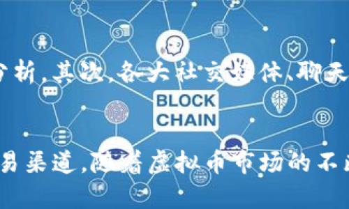 jiaoti虚拟币可以换钱吗？全面解析数字货币兑换的可能性和方式/jiaoti
虚拟币, 数字货币, 兑换, 投资/guanjianci

引言
随着区块链技术的迅猛发展，虚拟币（或称数字货币）逐渐成为了现代投资和交易的一部分。特别是比特币、以太坊等知名虚拟币的兴起，让人们对其产生了浓厚的兴趣。而其中一个很普遍的疑问是：“虚拟币可以换钱吗？”本文将对此进行深入解析，包括虚拟币的性质、兑换渠道、相关风险和市场前景，帮助读者更好地理解这一概念。

虚拟币的基本概念
虚拟币是基于区块链技术的一种数字资产，通常以去中心化的形式存在，没有中央银行或政府的支持。它们是通过复杂的加密算法进行交易和记录的。这意味着虚拟币的所有权和交易记录都被记录在一个公开的分布式账本上，任何人都可以校验和参与。

虚拟币的特点
与传统货币相比，虚拟币具有以下几个特点：
ul
    listrong去中心化：/strong虚拟币不受任何政府或金融机构的控制，这使得其交易相对自由。/li
    listrong匿名性：/strong大部分数字货币交易都是匿名的，用户的身份信息不易追踪，这对于隐私保护是有利的。/li
    listrong安全性：/strong由于区块链技术的应用，虚拟币的交易和存储具有较高的安全性，难以被篡改。/li
    listrong高波动性：/strong虚拟币的价格波动通常较大，可以在短时间内出现剧烈变化。/li
/ul

虚拟币可以换钱吗？
答案是肯定的，虚拟币可以换成法定货币，比如美元、人民币等。具体的兑换方式有多种，以下是几种常见的方式：

h41. 交易所兑换/h4
交易所是虚拟币兑换法定货币的主要渠道。许多线上交易平台（如币安、火币、OKEx等）允许用户通过注册账户，进行虚拟币与法定币之间的兑换。用户只需完成身份验证，随后便可以根据市场价格进行买卖。在交易所中，用户可以设置限价单或市价单，以决定交易的条件。

h42. P2P平台/h4
P2P平台（如LocalBitcoins等）允许用户之间直接交易，无需中介。这种模式可以让买卖双方直接沟通，设置交易条件，包括交易价格和支付方式。用户可以选择现金、银行转账等多种支付方式进行兑换。

h43. ATM机/h4
一些城市中已经设置了虚拟币ATM机，用户可以直接使用法定货币购买虚拟币，或将虚拟币兑换为法定货币。虽然这种方式在某些地区有限，但它提供了便捷的兑换途径。

h44. 线下交易/h4
一些投资者选择在线下与他人进行虚拟币对法定货币的交易，这需要双方相互信任，以确保交易的安全和可靠性。

虚拟币兑换的流程
无论选择何种方式，通过交易所兑换虚拟币与法定币的流程序如下：
ol
    li选择合适的交易所，并注册账户。/li
    li完成身份验证，确保符合当地法规。/li
    li将虚拟币转入交易所钱包，进行买卖。/li
    li在交易所上选择“卖出”，输入想要卖出数量和价格。/li
    li一旦交易完成，法定货币便会转入用户的交易账户。/li
    li用户可以选择将法定货币提现到自己的银行账户。/li
/ol

相关风险与注意事项
在进行虚拟币与法定货币的兑换时，用户应当注意以下几点风险：

h41. 市场波动风险/h4
虚拟币的市场价格波动较大，投资者在兑换时可能因市场变化而遭受损失。因此，在交易时需要仔细分析市场趋势，选择合适的时机进行兑换。

h42. 交易所安全风险/h4
部分交易所曾遭受黑客攻击，导致用户虚拟币被盗，因此选择知名度高、信誉良好的交易所非常重要。同时，用户需要加强自身账户的安全性，设置两步验证等安全措施。

h43. 法律风险/h4
不同国家对于虚拟币的法律政策各有不同，某些国家可能会对虚拟币交易进行严格的监管，用户应了解当地的法律法规，以免触法。

虚拟币市场前景分析
尽管虚拟币的市场波动和风险较高，但随着区块链技术的不断进步，其应用领域正不断扩展。许多机构和企业开始接受虚拟币作为支付方式，推动了整个市场的发展。
此外，非同质化代币（NFT）、去中心化金融（DeFi）等衍生应用正在兴起，为虚拟币市场注入了新的活力。未来，虚拟币有望在更多领域得到应用，从而进一步推动其价值提升。

可能的相关问题

h41. 如何选择合适的虚拟币交易所？/h4
选择合适的交易所对于顺利进行虚拟币的兑换至关重要。首先，用户应考虑交易所的安全性，查看其历史记录和用户反馈。其次，交易所的手续费、交易对种类及流动性也是需要关注的因素。此外，易用性、客户服务支持等也影响用户体验。因此，应多方比较，选择适合自己的交易所进行操作。

h42. 兑换虚拟币有哪些手续费？/h4
在进行虚拟币和法定货币兑换时，交易所通常会收取一定的手续费。手续费类型包括交易手续费、提现手续费、存款手续费等。不同的交易所收费标准不一，用户在选择交易所时，需要关注其手续费明细，以减少不必要的成本。同时，有些交易所会提供限时手续费折扣促销，用户可以抓住机会降低交易成本。

h43. 如何保障虚拟币交易的安全性？/h4
保障虚拟币交易的安全需采取多重措施。首先，用户应选择信誉良好的交易所，并确保其网站使用HTTPS协议。其次，应使用硬件钱包等冷存储方式保护资产，避免将所有的虚拟币存放在交易所。最后，用户应定期更换密码并启用双重验证，以提高账户的安全性。定期备份钱包信息和私钥也非常重要，防止因设备故障丢失资产。

h44. 当虚拟币价格暴跌时该怎么办？/h4
面对虚拟币市场的剧烈波动，投资者需要保持冷静，避免情绪化决策。首先，建议评估自己的投资策略，制定止损点以降低损失。其次，可以通过分析市场走势判断是否继续持有或是减仓。同时，若具备长期投资的眼光，可以选择逢低加仓，降低持仓成本。不断学习关于虚拟币的相关知识，提高自己的投资能力，也是应对市场波动的重要手段。

h45. 如何了解虚拟币的市场动态？/h4
实时关注虚拟币市场动态的渠道有很多。首先，投资者可以使用专业的市场分析软件，如CoinMarketCap、CoinGecko等，这些平台提供实时行情、交易量、市场趋势等数据分析。其次，各大社交媒体、聊天群组以及论坛（如Reddit、Twitter上的加密货币社区）也是获取市场信息的重要途径。此外，财经新闻网站和区块链公司发布的报告和分析也能帮助投资者把握市场动向。

结语
综上所述，虚拟币可以通过多种方式与法定货币进行兑换。然而，这一过程伴随着市场风险和安全隐患，投资者在行动前需谨慎评估自身的风险承受能力，并选择合适的交易渠道。随着虚拟币市场的不断发展，其未来前景值得期待，但同时，理性投资、持续学习相关知识也是非常重要的。希望本文能够为您在虚拟币兑换的过程中提供有用的信息和指导。