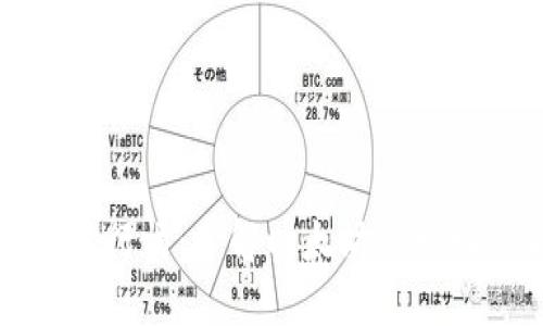 以太坊价格实时行情：了解以太坊市场动态与投资机会