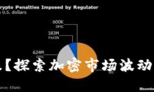 虚拟币为什么会跌？探索加密市场波动的原因及应对策略