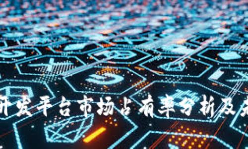 区块链开发平台市场占有率分析及未来趋势