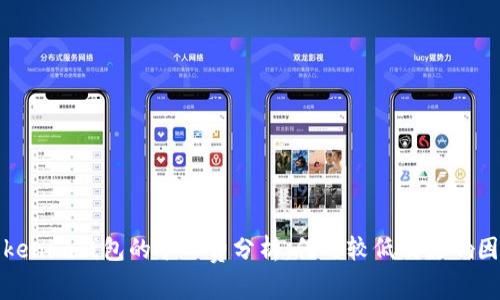 Tokenim钱包的矿工费分析：何时较低及影响因素