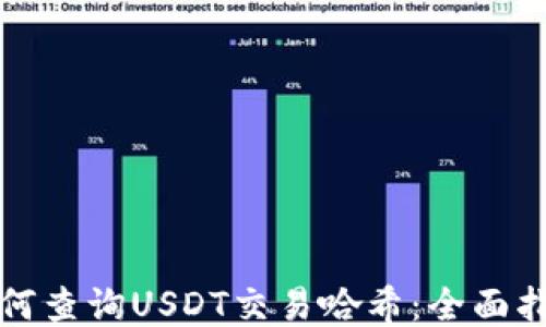 
如何查询USDT交易哈希：全面指南