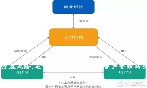   Tokenim被列入风险软件：用户应如何保护自己的数字资产？ / 

 guanjianci Tokenim, 风险软件, 数字资产, 保护措施 /guanjianci 

引言
随着数字资产的崛起，越来越多的人开始关注加密货币和相关技术。Tokenim，作为一种数字钱包和交易平台，正常情况下能够为用户提供方便的资产管理和交易服务。然而，近期有消息称Tokenim被列入风险软件，这引发了不少用户的忧虑。在这篇文章中，我们将详细探讨Tokenim被列入风险软件的原因、潜在影响以及用户如何保护自己的数字资产。

什么是Tokenim？
Tokenim是一个数字钱包和交易平台，支持多种加密货币的存储和交易。用户可以使用Tokenim来发送、接收和交换不同的数字货币，此外，Tokenim还提供一些额外的功能，如市场分析、交易时机提醒等。近年来，Tokenim因其简便的操作和友好的界面得到了用户的认可，但随着安全问题的频繁出现，Tokenim的声誉开始受到影响。

Tokenim被列入风险软件的原因
Tokenim被列入风险软件的原因主要有以下几方面：
ul
    listrong安全漏洞：/strong据相关报告，Tokenim在其历史版本中曾存在安全漏洞，可能导致用户的私钥泄露，从而使用户的数字资产面临被盗的风险。/li
    listrong用户投诉：/strong多名用户反映在使用Tokenim时遭遇了盗窃或资产无法转移的情况，导致他们对Tokenim的信任度降低。/li
    listrong缺乏透明度：/strongTokenim的运营团队对于软件的更新和维护缺乏透明度，这使得用户对其安全性产生了质疑。/li
    listrong外部审计缺失：/strongTokenim未进行独立的外部安全审计，这使得用户在使用过程中难以判断其真实的安全性。/li
/ul

Tokenim被列入风险软件的影响
Tokenim被列入风险软件，可能对用户和市场产生以下影响：
ul
    listrong用户信任度下降：/strong得知Tokenim被列为风险软件后，用户可能会对其产生不信任，转而寻求其他更安全的加密钱包或交易平台。/li
    listrong资本外流：/strong用户退出Tokenim平台将导致资本外流，对Tokenim的市场价值产生负面影响。/li
    listrong法律监管风险：/strong随着监管机构的加强，Tokenim可能面临更严格的审查，进而影响其运营。/li
    listrong行业整体波动：/strongTokenim的情况可能对整个加密货币行业造成负面影响，尤其是当与其他平台发生连锁反应时。/li
/ul

用户如何保护自己的数字资产？
在面对Tokenim被列入风险软件的情况下，用户应采取一些措施来保护自己的数字资产：
ul
    listrong使用冷钱包：/strong用户可以考虑将大部分资产转移到冷钱包中，以减少在线存储带来的风险。/li
    listrong定期备份：/strong定期备份私钥和钱包数据，以确保在遇到问题时能快速恢复资金。/li
    listrong多重验证：/strong如果Tokenim提供多重身份验证功能，用户应主动启用以增强账户的安全性。/li
    listrong选择信誉良好的替代平台：/strong在考虑进行交易时，用户可以选择市场上信誉良好的替代平台，避免因选择不明的软件而影响资产安全。/li
/ul

可能相关的问题

1. Tokenim真的存在安全问题吗？
根据多名用户的反馈，确实如前所述，Tokenim曾在某些版本中出现过安全漏洞，这意味着用户的资金可能在无意中面临风险。此外，安全问题并非孤立存在，很多数字钱包在发展过程中都经历过类似的挑战。然而，应当注意的是，不同用户的体验可能不同，某些人可能在使用Tokenim时并没有遇到任何明显的问题。
为更好地验证Tokenim的安全性，用户可以寻求独立的安全审计报告，了解其当前的安全措施和更新。而在未获得满意的确认之前，用户应对其存放大量资金的决策持谨慎态度。选择已获得良好声誉并进行透明管理的数字钱包或交易平台将是更为安全的选择。

2. 如何评估数字钱包的安全性？
在选择数字钱包时，用户可以从多个方面评估其安全性：
ul
    listrong审计记录：/strong选择经历过独立安全审计的钱包，确保其安全性得到了第三方认可。/li
    listrong用户反馈：/strong查看来自其他用户的反馈和评论，了解他们的使用体验及是否遭遇安全问题。/li
    listrong技术架构：/strong了解钱包采用的安全技术，如加密手段、私钥管理方式等，这些将直接影响钱包的安全性。/li
    listrong客户支持：/strong可信任的钱包应提供有效的客户支持，方便用户在遇到问题时及时得到帮助。/li
/ul

3. 如果我的Tokenim账户被盗，该如何处理？
如果您的Tokenim账户被盗，您需要立即采取以下措施：
ul
    listrong冻结账户：/strong尽快联系Tokenim官方，寻求冻结账户的可能性，以防止进一步的损失。/li
    listrong报警：/strong如果您损失了较大金额的资产，务必向警方报案，并提供必要的证据以协助调查。/li
    listrong保护其他账户：/strong如果您使用相同的密码或安全问题，务必立即更改相关账户的密码，确保其他资产的安全。/li
    listrong寻求法律帮助：/strong若情况严重，可以寻求法律帮助，了解是否有追讨损失的可能性。/li
/ul

4. 来自其他用户的反馈怎么看？
对于用户反馈的关注，尤其在涉及到数字钱包的安全性时，显得尤其重要。用户反馈能为潜在用户提供参考，了解其他人在使用过程中可能遇到的问题及体验。不过值得注意的是，不同用户的经历可能存在主观差异，因此在评估时应综合多方反馈：
ul
    listrong注意反馈频率：/strong几乎所有用户都遇到问题时，可能存在系统性风险，反之则可能是个别现象。/li
    listrong选择性阅读：/strong关注具有代表性的反馈，而不仅仅是极端案例。通常情况下，用户的经历应该是融合了多个层面的信息。/li
    listrong结合官方信息：/strong将用户反馈与官方公告相结合，有助于形成更全面的判断。/li
/ul

5. 如何选择替代的数字钱包或交易平台？
选择合适的替代数字钱包或交易平台，需要用户考虑多个因素：
ul
    listrong安全性：/strong显然，安全性是首要考虑的因素，选择那些经过审计并有良好用户反馈的平台。/li
    listrong功能需求：/strong根据自己的实际需求，选择那些支持所需币种和交易功能的平台。/li
    listrong用户体验：/strong友好的界面和操作流程将提升使用体验，尤其是对新手用户尤其重要。/li
    listrong客服支持：/strong有效的客户支持能帮助用户在遇到问题时迅速得到解决，要选择那些反应迅速且能提供及时反馈的平台。/li
/ul

结论
Tokenim被列入风险软件的消息虽然让人担忧，但这也提醒了广大用户更需珍视自身的数字资产安全。通过采取相应措施，不仅可以降低使用Tokenim的潜在风险，也能加强个人对数字资产管理的认识。不论选择继续使用Tokenim还是转向其他更安全的替代平台，用户都应时刻保持警惕，确保个人资产的安全。 

这样的结构不仅能有效回答读者关心的问题，还能为提供合适的关键词支持。