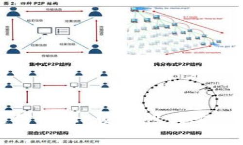 用数字钱包还信用卡：便捷性与安全性的双重选择