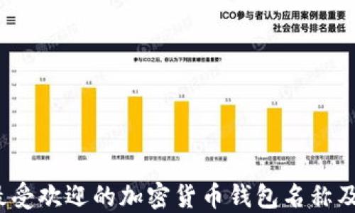 
2023年最受欢迎的加密货币钱包名称及选择指南