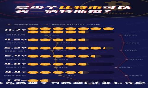 什么是加密钱包地址主网地址？详解如何安全管理和使用