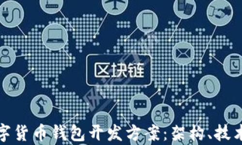 
全面解析数字货币钱包开发方案：架构、技术与市场趋势