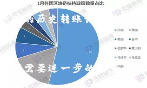   Tokenim授权转账详细指南：操作步骤与注意事项 / 

 guanjianci Tokenim, 授权转账, 加密货币, 区块链 /guanjianci 

---

一、什么是Tokenim授权转账？

Tokenim是一个基于区块链技术的金融平台，旨在为用户提供安全、快速的加密货币交易和资产管理服务。在Tokenim中，