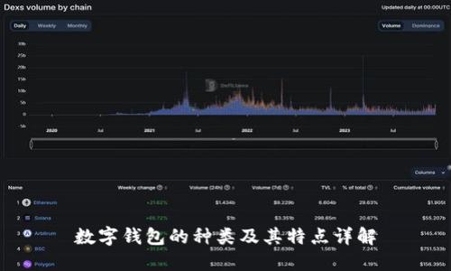 数字钱包的种类及其特点详解