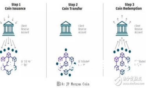 如何找到适合自己的加密钱包：全面指南