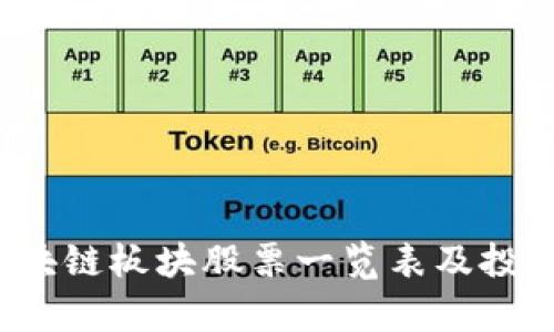 2023年区块链板块股票一览表及投资前景分析