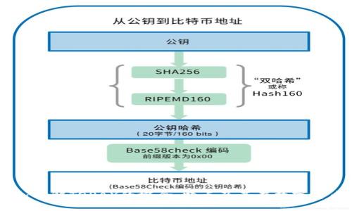 TOPAY币种详解：了解TOPAY的概念、特点及其在数字货币市场中的作用