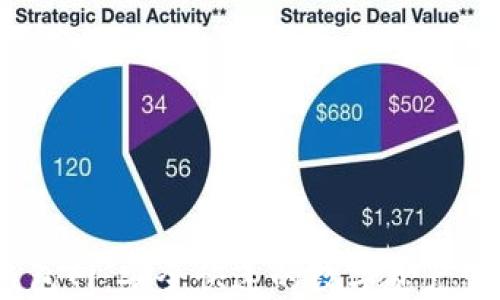 
USDT钱包网：安全快速的数字资产管理平台