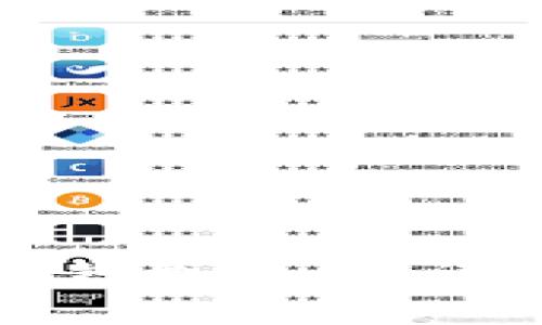 如何注册加密货币钱包账户：详细指南与注意事项