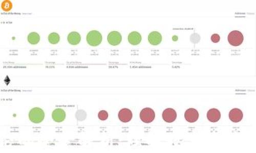 
区块链理论的全景解析：理解数字资产安全与管理